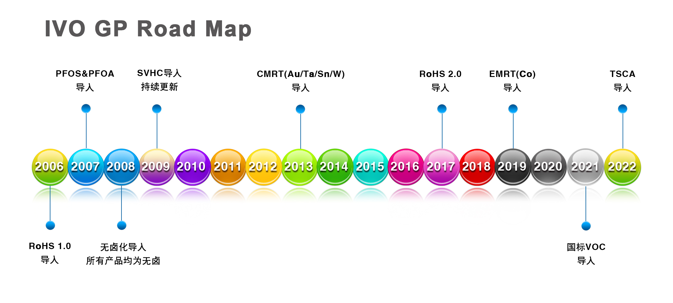 昆山龙腾光电股份有限公司